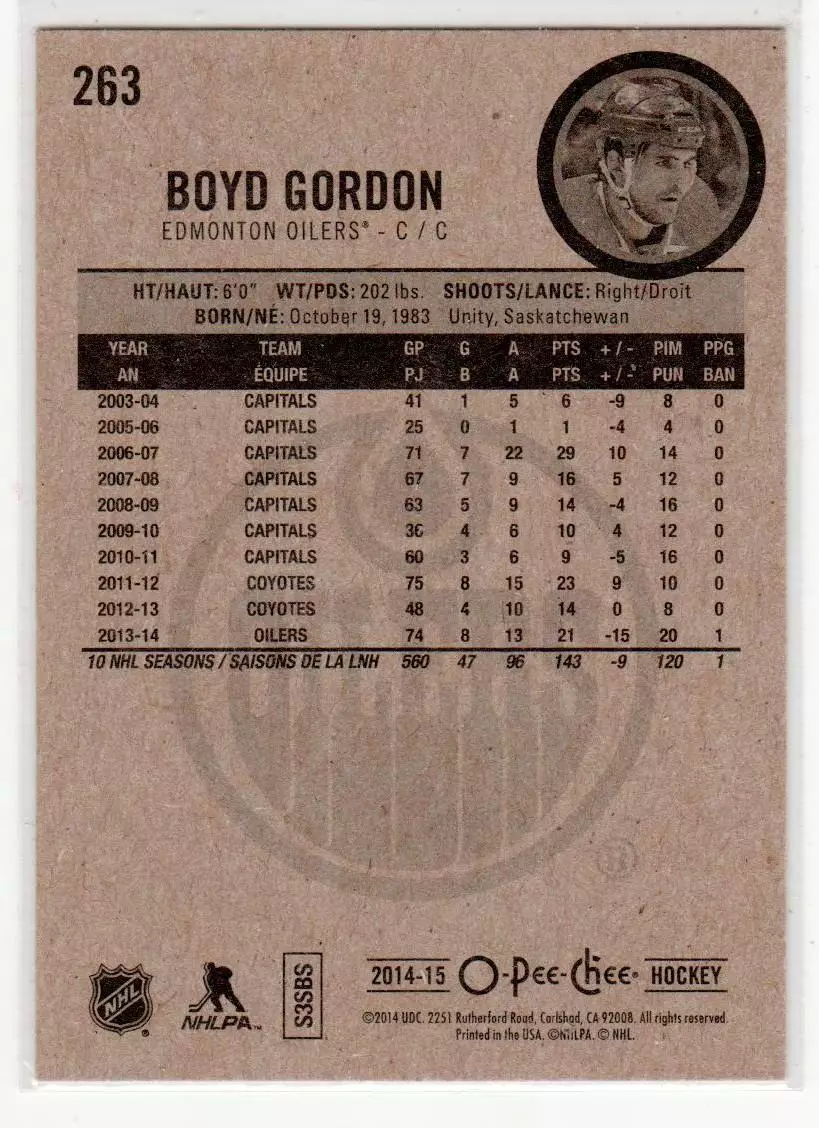 2014-15 O-Pee-Chee #263 Boyd Gordon 1