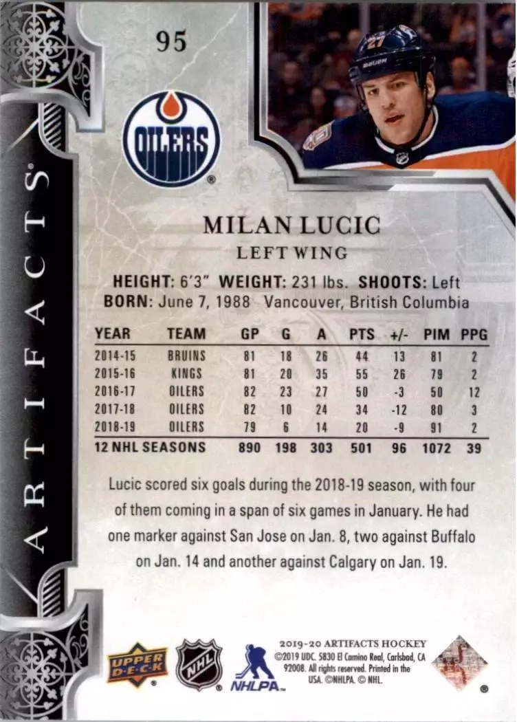 2019-20 Artifacts #95 Milan Lucic 1