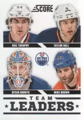 2013-14 Score Team Leaders #561 Devan Dubnyk\Taylor Hall\Mike Brown\Nail Yakupov