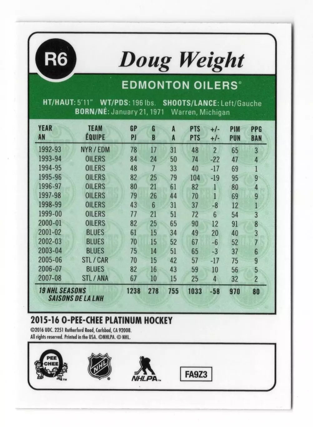 2015-16 O-Pee-Chee Platinum Retro #R6 Doug Weight 1