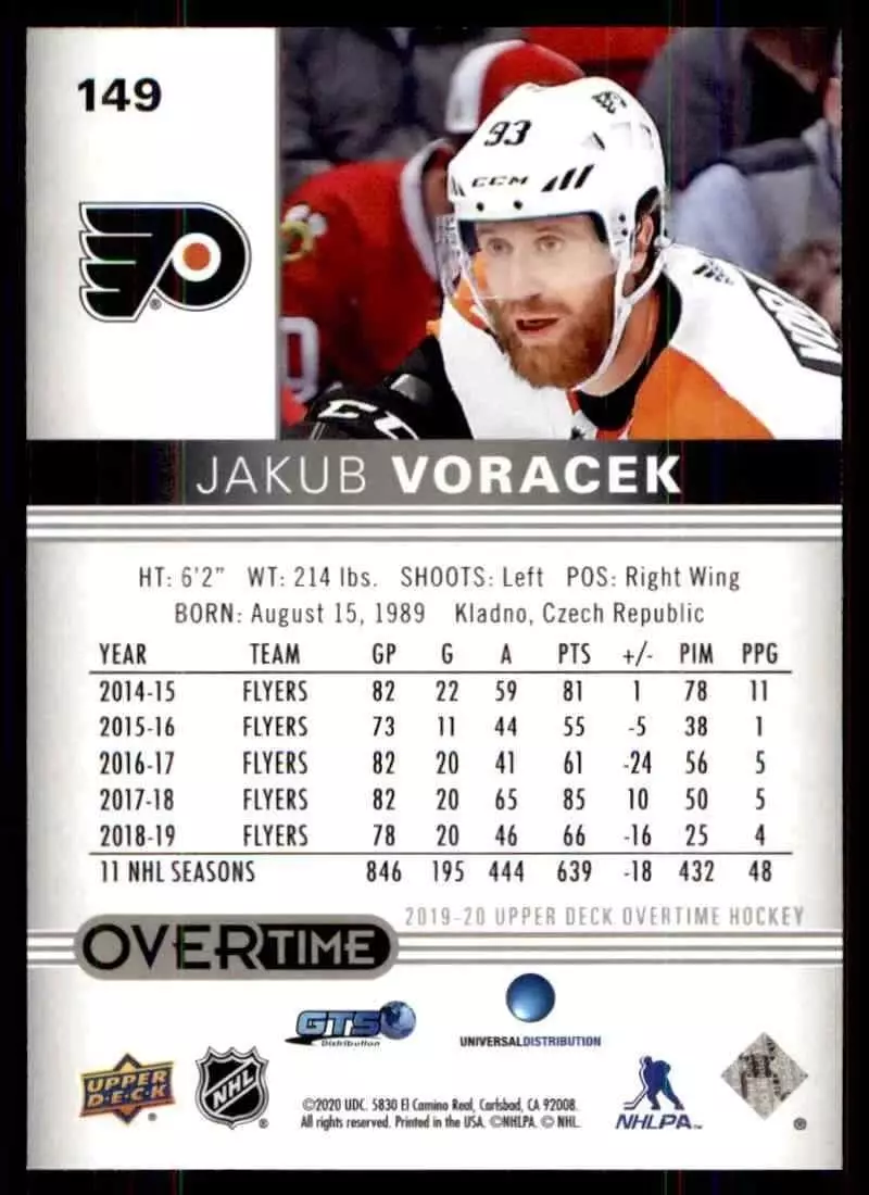 2019-20 Upper Deck Overtime #149 Jakub Voracek 1