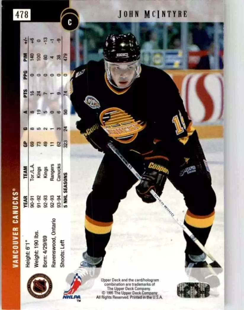 1994-95 Upper Deck #478 John McIntyre 1