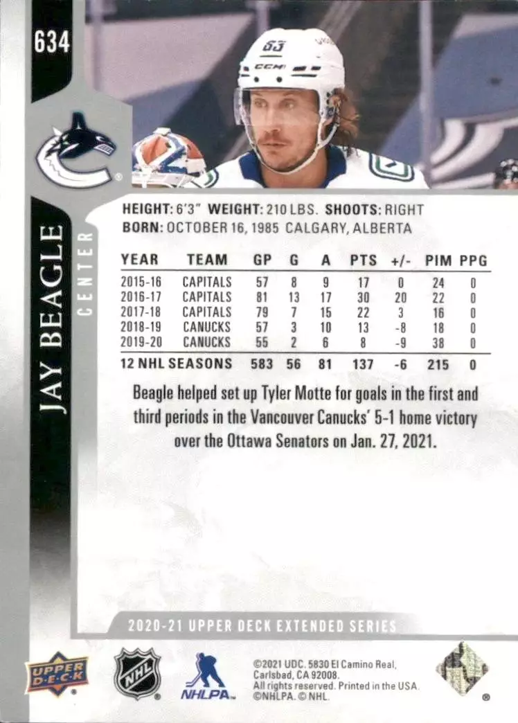 2020-21 Upper Deck #634 Jay Beagle 1