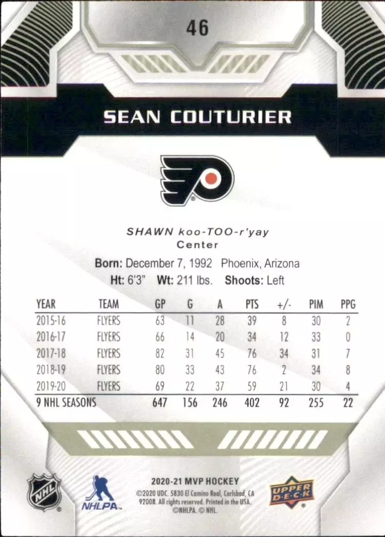 2020-21 Upper Deck MVP #46 Sean Couturier 1