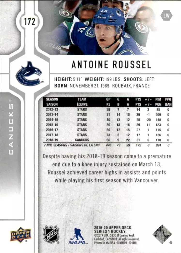 2019-20 Upper Deck #172 Antoine Roussel 1