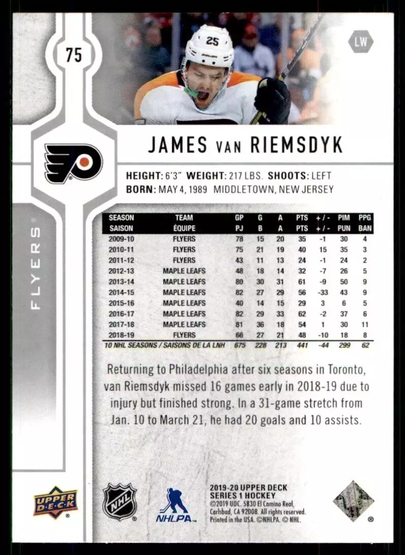 2019-20 Upper Deck #75 James Van Riemsdyk 1