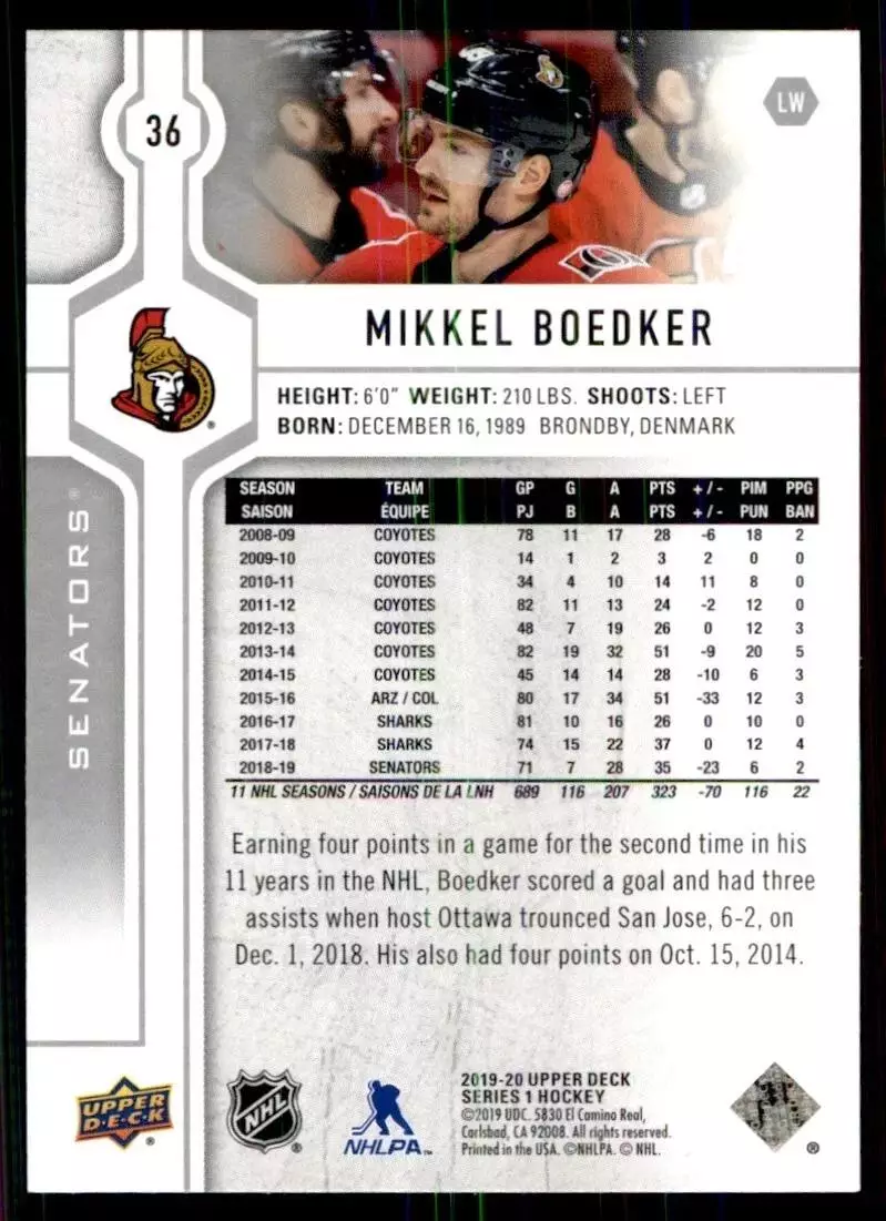 2019-20 Upper Deck #36 Mikkel Boedker 1