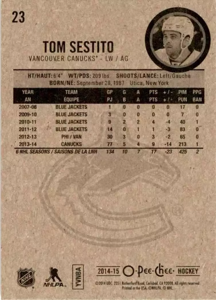 2014-15 O-Pee-Chee #23 Tom Sestito 1