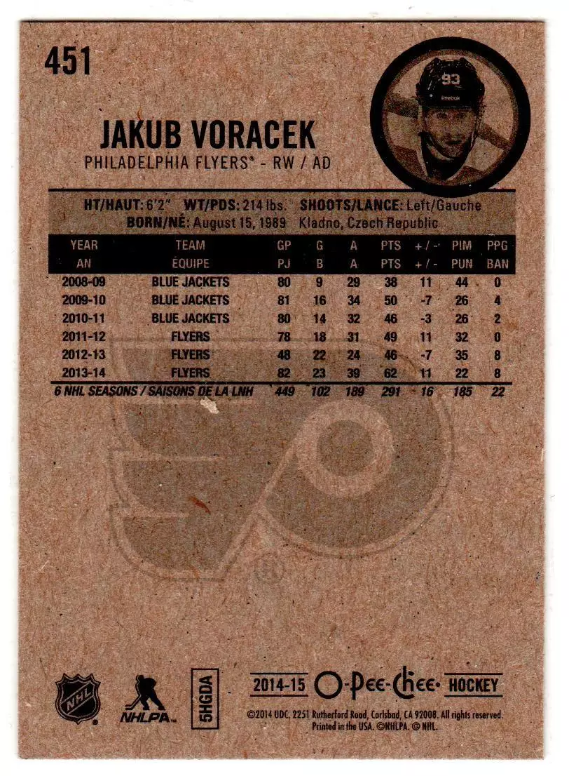 2014-15 O-Pee-Chee #451 Jakub Voracek 1