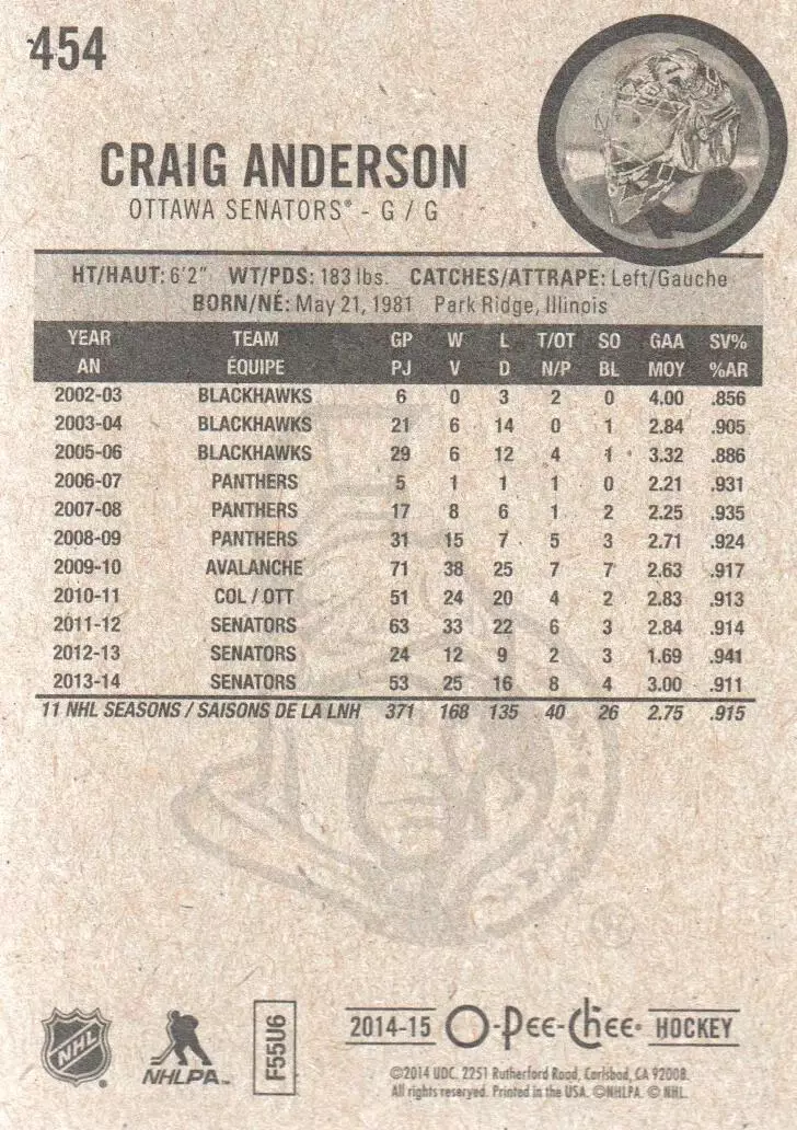 2014-15 O-Pee-Chee #454 Craig Anderson 1
