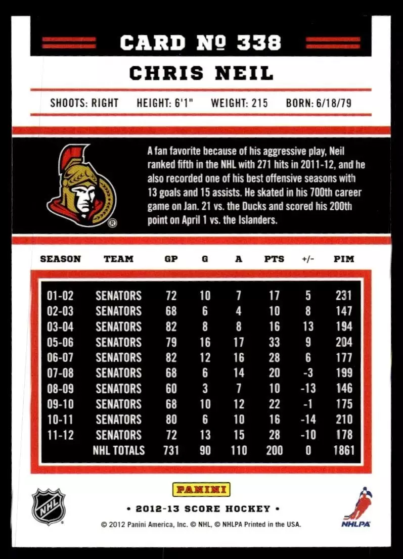2012-13 Score #338 Chris Neil 1