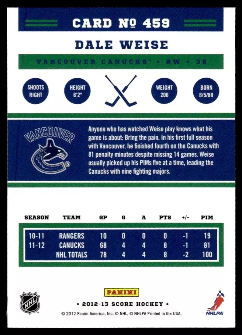 2012-13 Score #459 Dale Weise 1