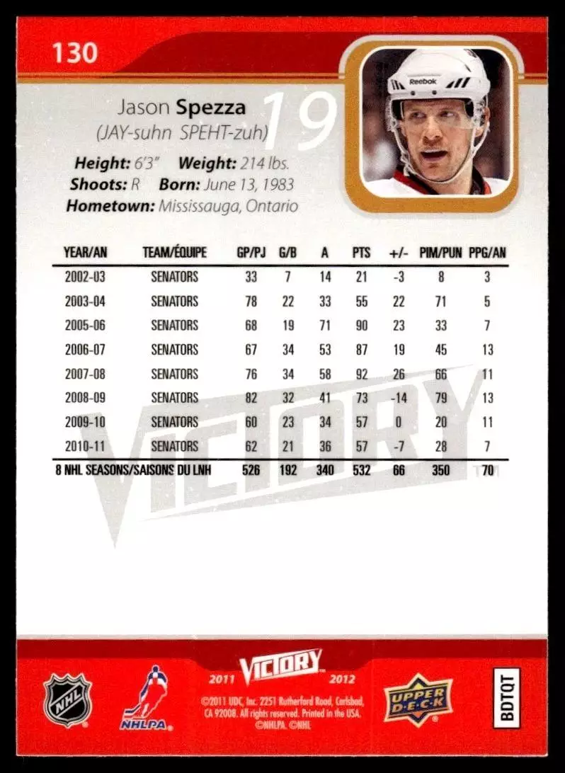 2011-12 Upper Deck Victory #130 Jason Spezza 1