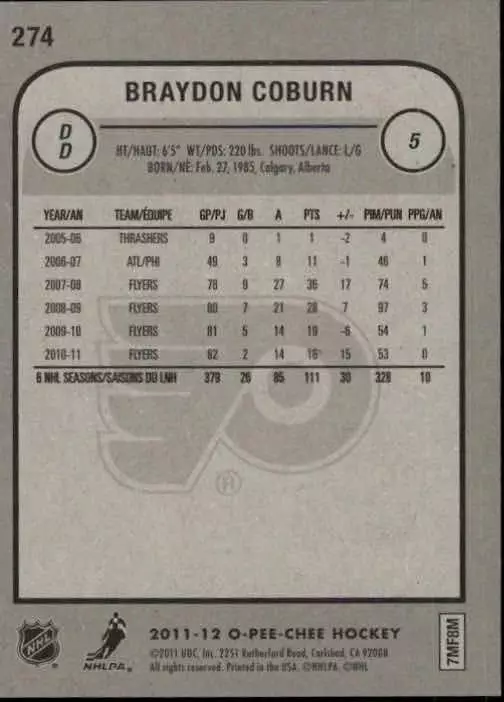 2011-12 O-Pee-Chee #274 Braydon Coburn 1