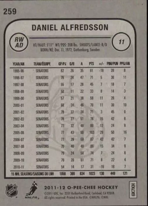 2011-12 O-Pee-Chee #259 Daniel Alfredsson 1