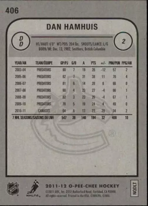 2011-12 O-Pee-Chee #406 Dan Hamhuis 1