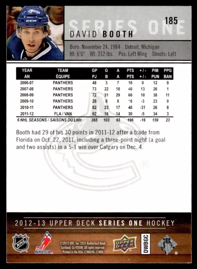 2012-13 Upper Deck #185 David Booth 1