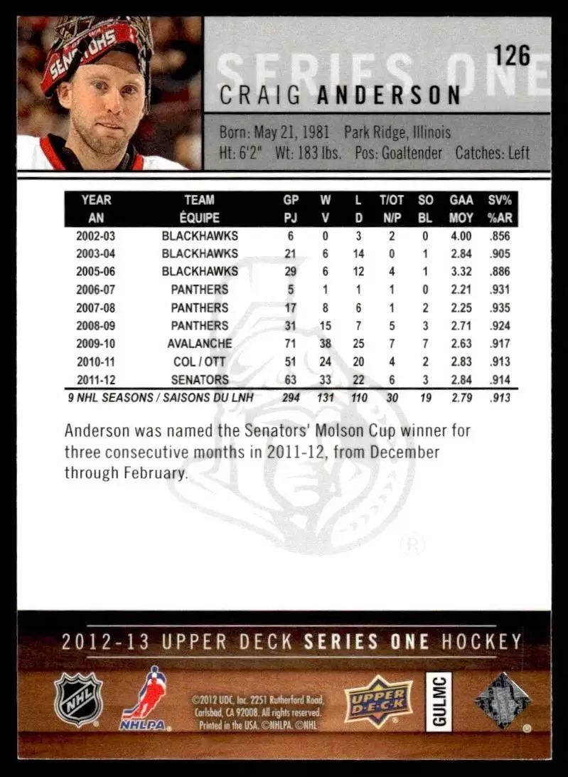 2012-13 Upper Deck #126 Craig Anderson 1