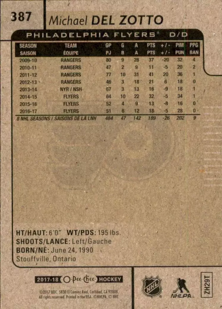 2017-18 O-Pee-Chee #387 Michael Del Zotto 1