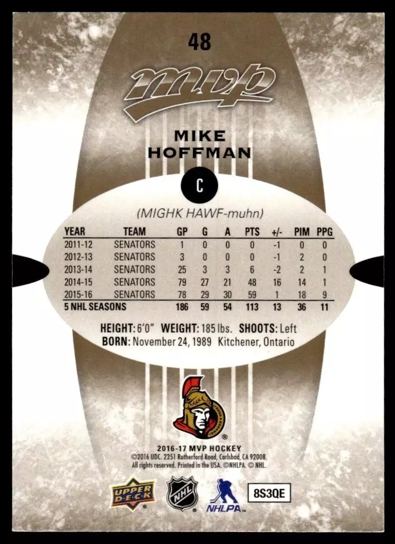 2016-17 Upper Deck MVP #48 Mike Hoffman 1