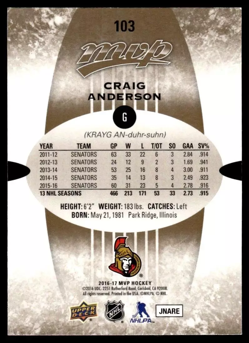 2016-17 Upper Deck MVP #103 Craig Anderson 1