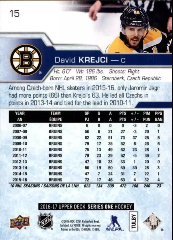 2016-17 Upper Deck #15 David Krejci 1