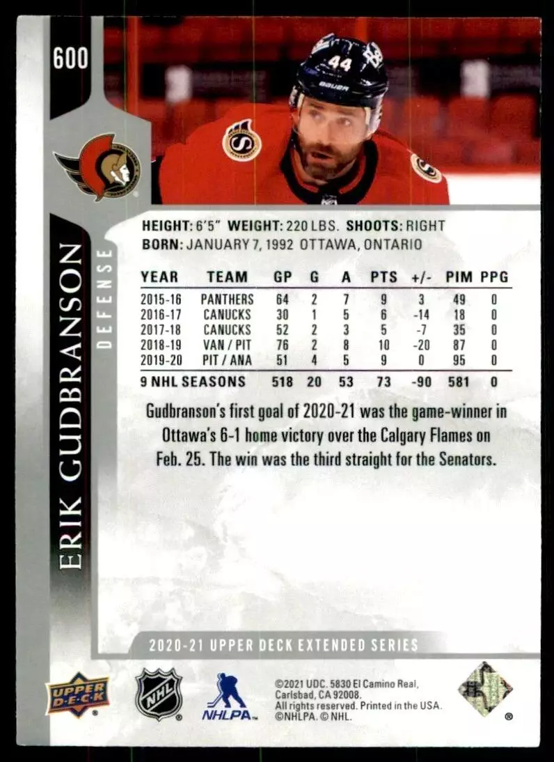 2020-21 Upper Deck #600 Erik Gudbranson 1