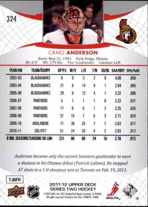 2011-12 Upper Deck #324 Craig Anderson 1