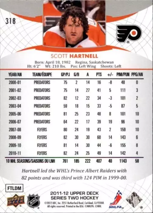 2011-12 Upper Deck #318 Scott Hartnell 1