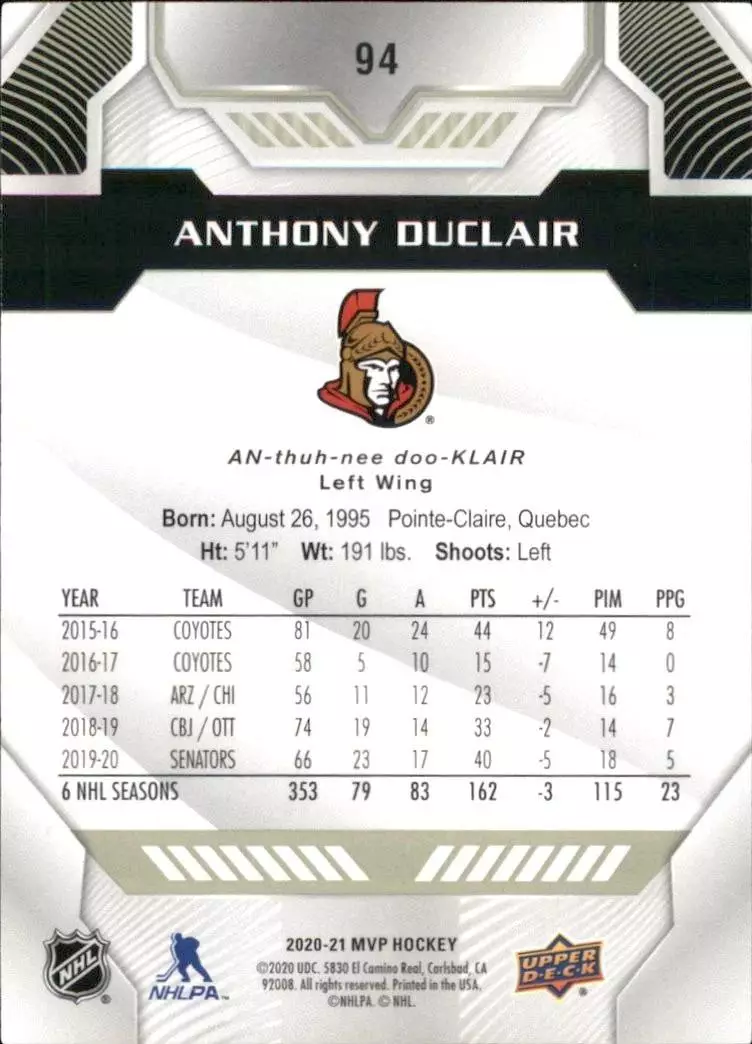 2020-21 Upper Deck MVP #94 Anthony Duclair 1
