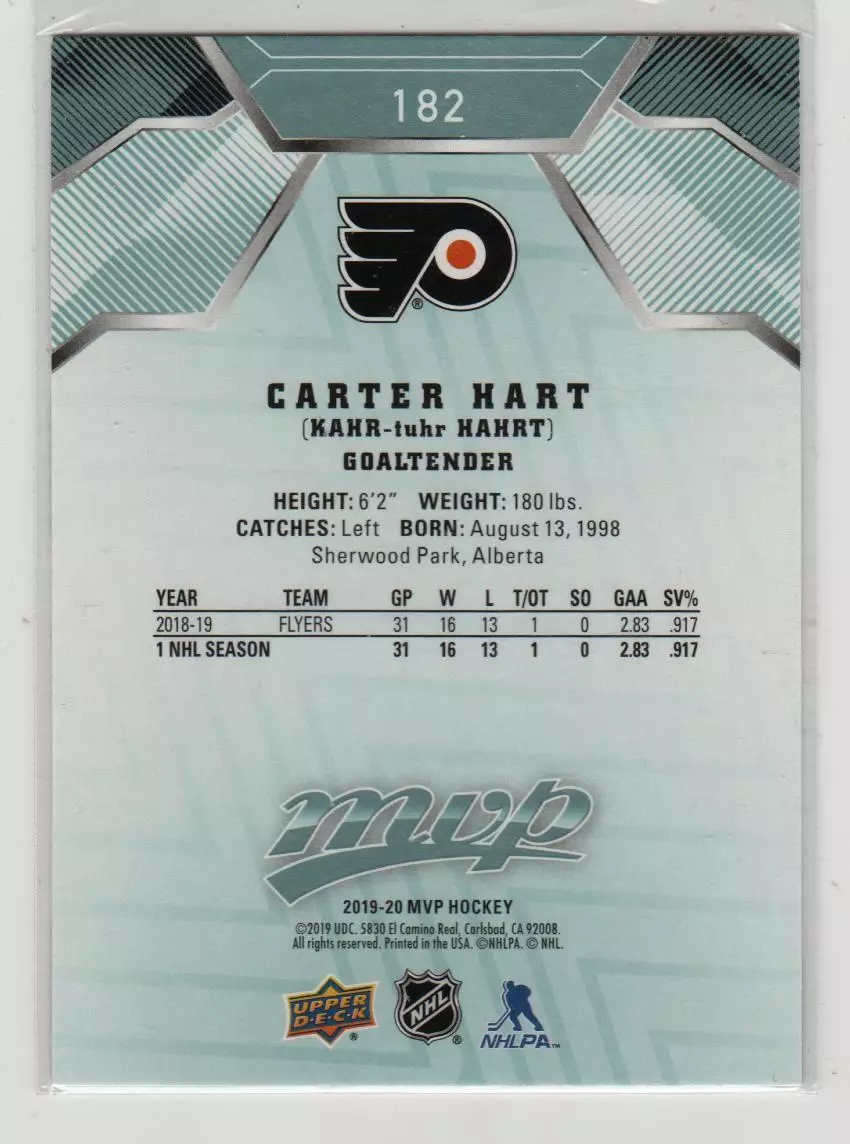 2019-20 Upper Deck MVP #182 Carter Hart 1