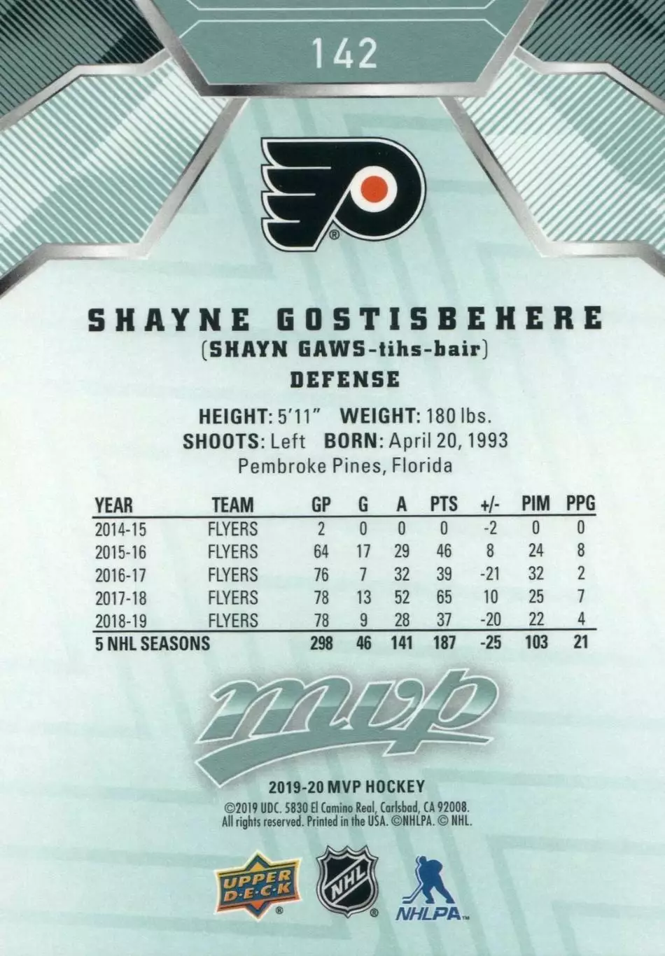 2019-20 Upper Deck MVP #142 Shayne Gostisbehere 1