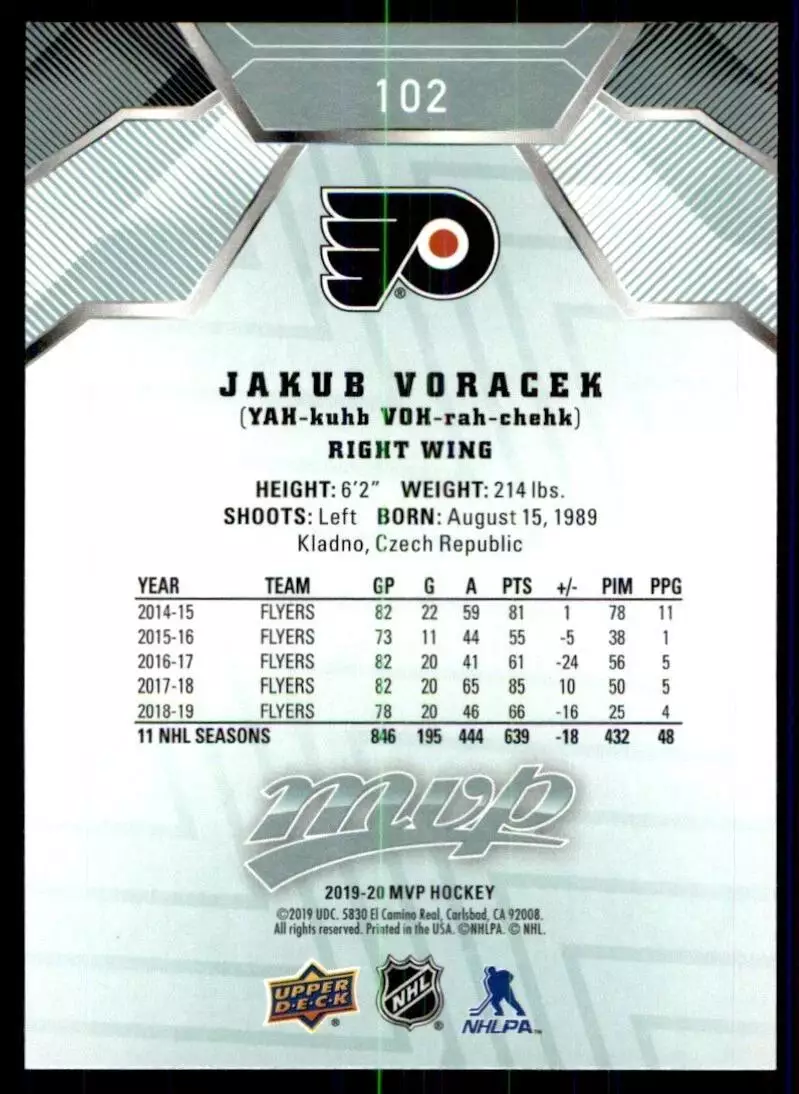 2019-20 Upper Deck MVP #102 Jakub Voracek 1