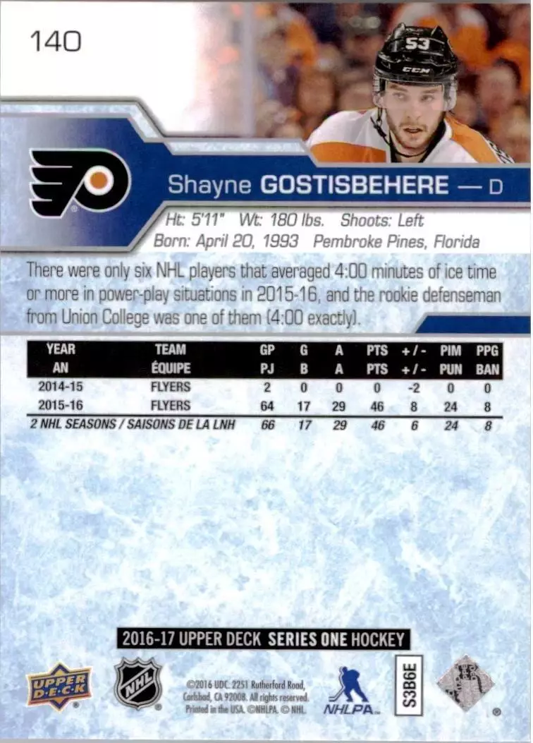 2016-17 Upper Deck #140 Shayne Gostisbehere 1