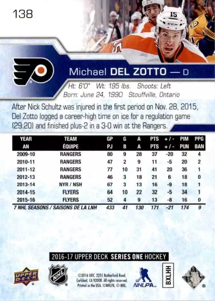 2016-17 Upper Deck #138 Michael Del Zotto 1