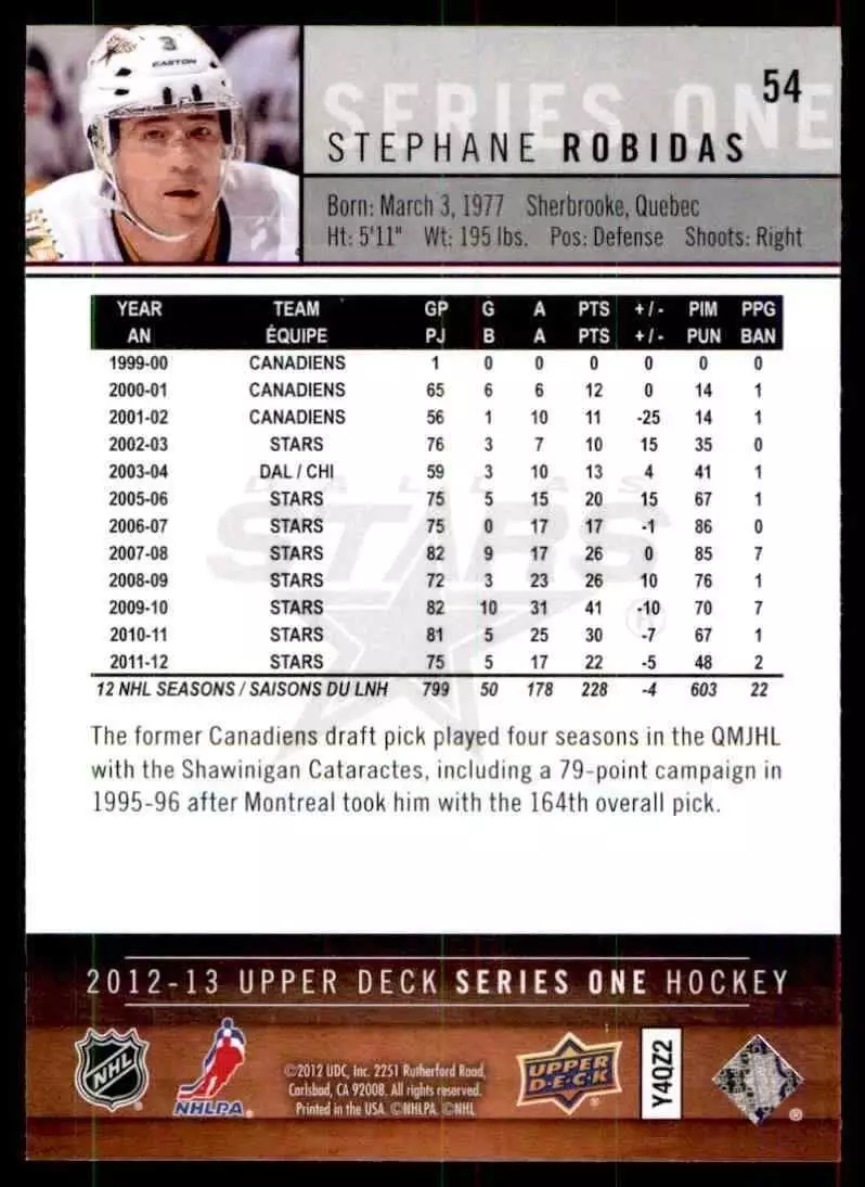 2012-13 Upper Deck #54 Stephane Robidas 1