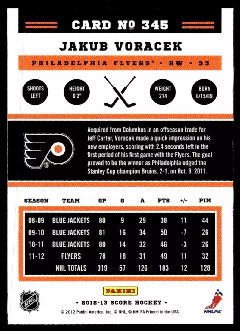 2012-13 Score #345 Jakub Voracek 1