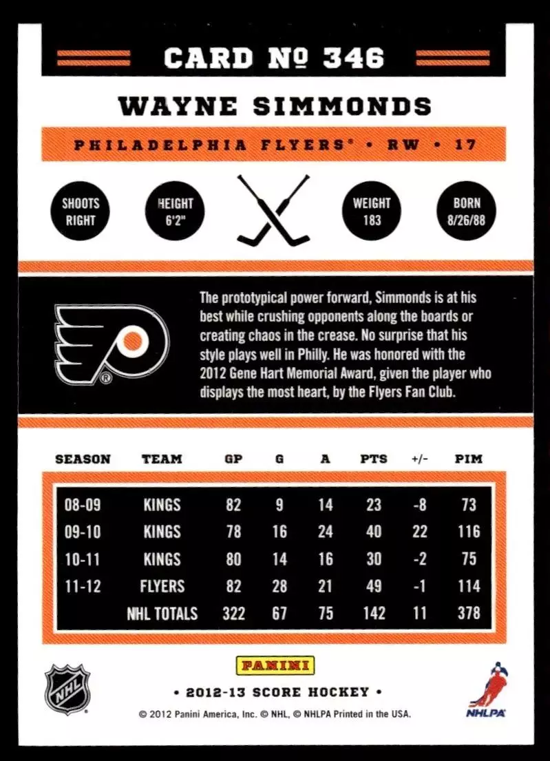 2012-13 Score #346 Wayne Simmonds 1