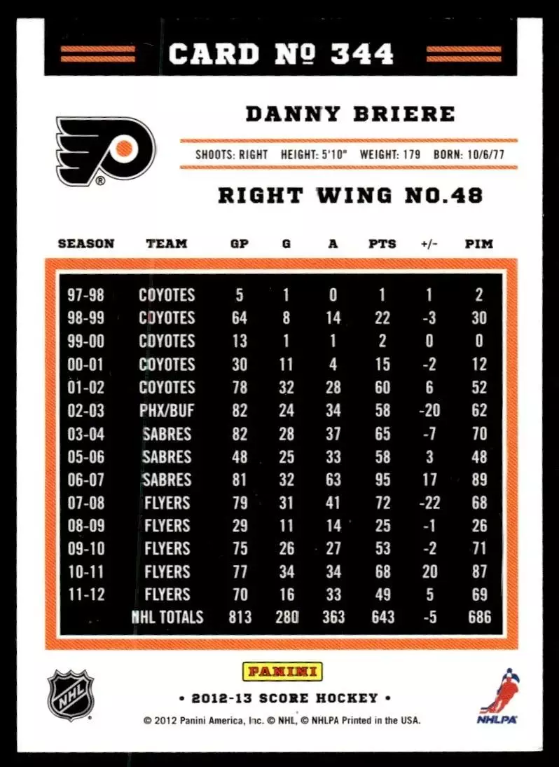 2012-13 Score #344 Daniel Briere 1