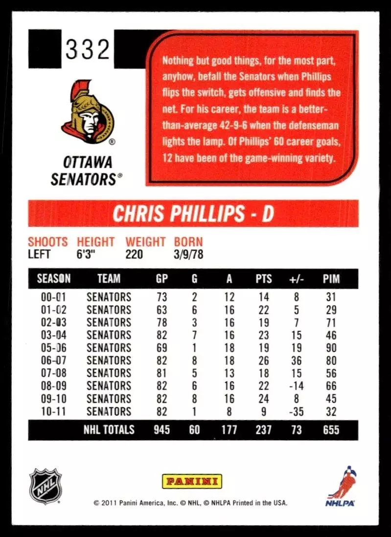 2011-12 Score #332 Chris Phillips 1