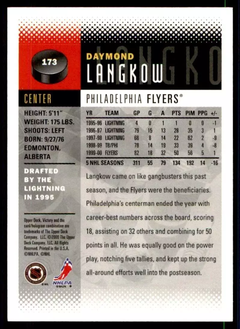 2000-01 Upper Deck Victory #173 Daymond Langkow 1