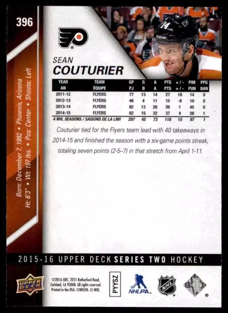 2015-16 Upper Deck #396 Sean Couturier 1
