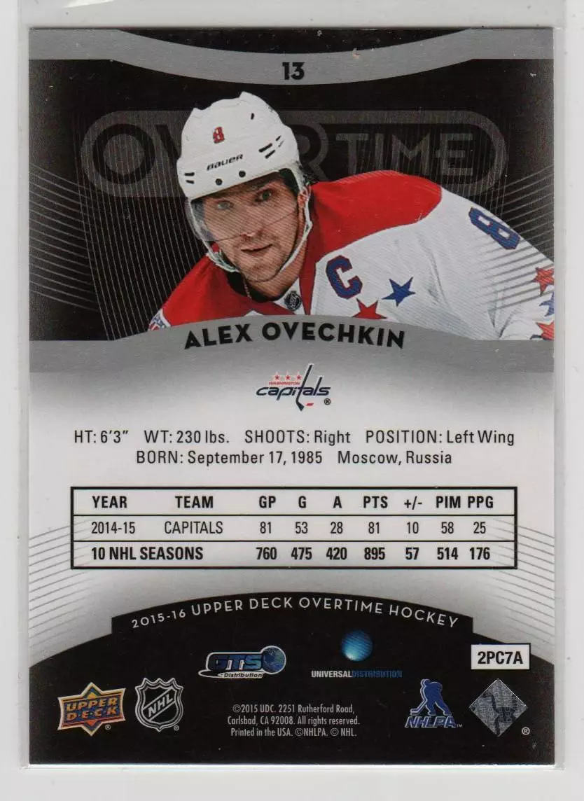 2015-16 Upper Deck Overtime #13 Alexander Ovechkin 1