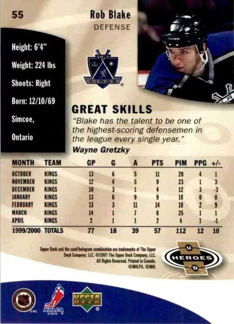 2000-01 Upper Deck Heroes #55 Rob Blake 1