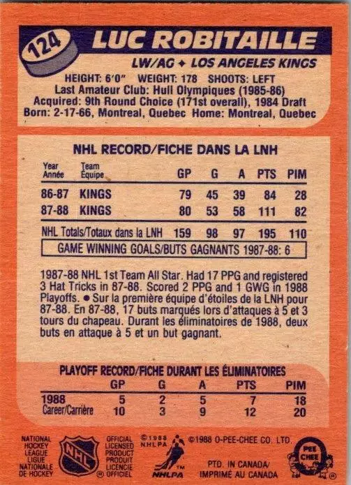 1988-89 O-Pee-Chee #124 Luc Robitaille 1