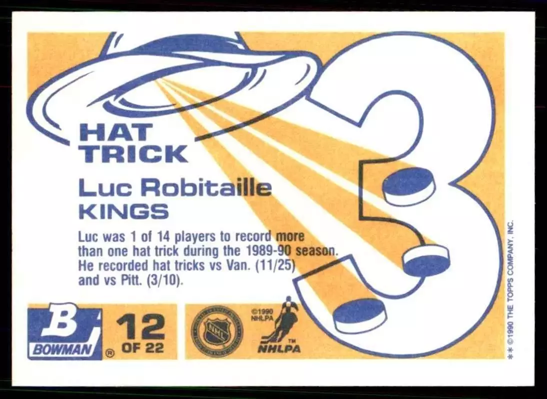 1990-91 Bowman Hat Tricks #12 Luc Robitaille 1