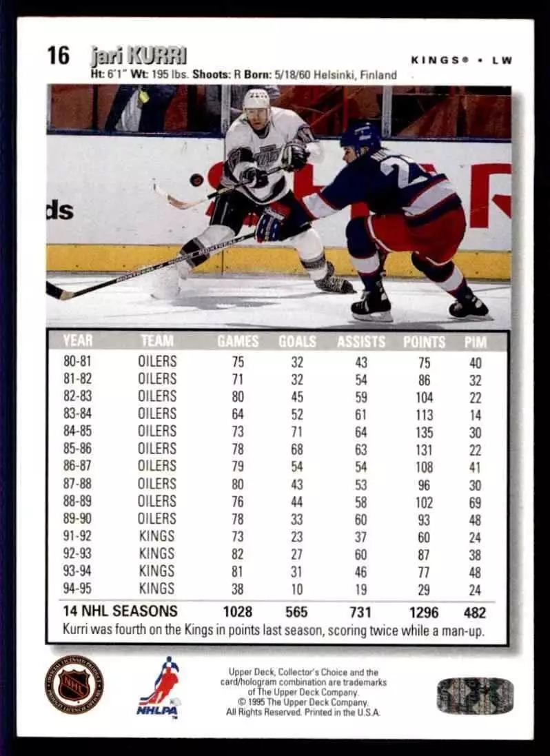 1995-96 Collector's Choice #16 Jari Kurri 1