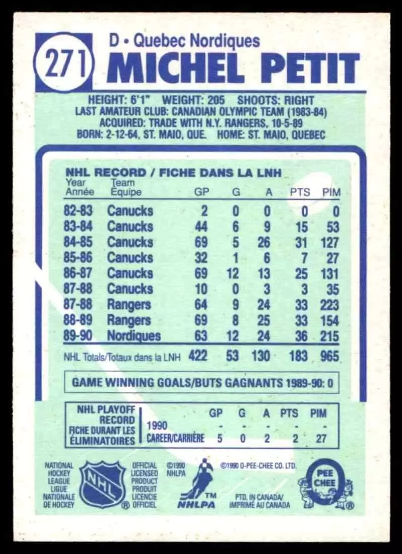 1990-91 O-Pee-Chee #271 Michel Petit 1