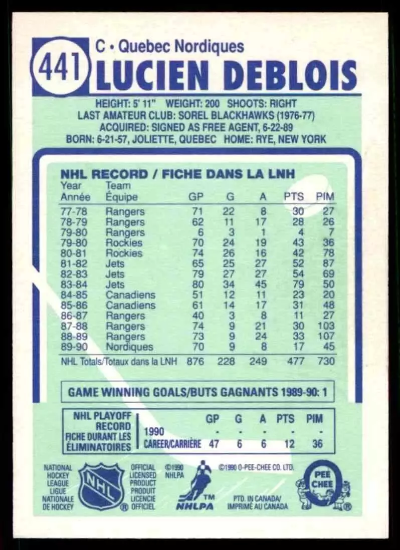 1990-91 O-Pee-Chee #441 Lucien DeBlois 1