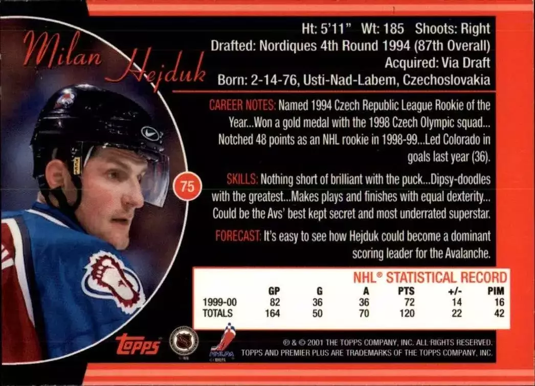 2000-01 Topps Premier Plus #75 Milan Hejduk 1